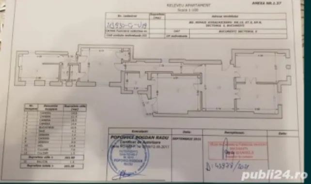 Kogălniceanu-Cismigiu- ultracentral apartament 4 camere direct ptoprietar