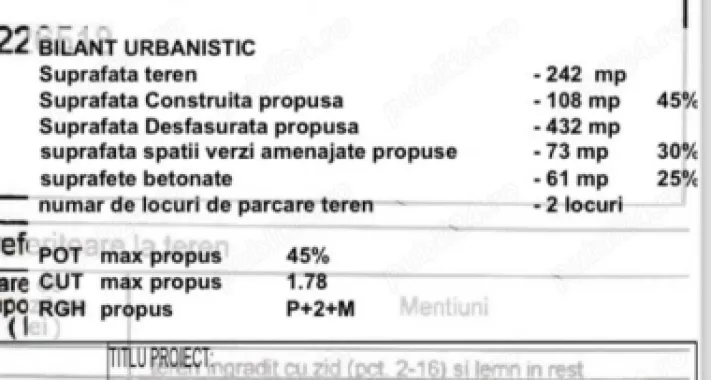 Vand Teren Propietar .Sector 5 Bucuresti