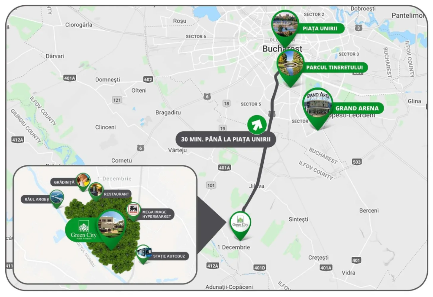 Ofertă 2025! | 35 min de Unirii! [Lângă Pădure] | Comunitate Exclusivă - Agentia Europa Vinde:
Green City: Un Complex Rezidențial de Top în zona metropolitană București

Așezat în liniștea zonei metropolitane a Bucureștiului, Green City oferă o experiență de trai extraordinară pe terenurile istorice ale fostului domeniu regal al Reginei Maria.

Poziționat în apropierea râului Argeș și înconjurat de 120 hectare de pădure, comunitatea noastră promite un stil de viață liniștit, cu mult aer curat, nu departe de inima vibrantă a Bucureștiului.

Acces facil:
• 35 de minute de Piața Unirii.
• 20 de minute de Eroii Revoluției.
• 15 minute de Dedeman.

Aproape de servicii esențiale și cumpărături:
+ Lidl 2 km
+ Profi 1,5 km

Alăturați-vă unei comunități vibrante de 1.500 de locuitori în complexul nostru cu 700 de case (630 de locuințe deja locuite). 

Printre vecinii dumneavoastră veți găsi: 
• Executivi,
• Avocați,
• Antreprenori,
• Medici,
• Personal guvernamental,
• și Profesori, 
creând un țesut social bogat și dinamic pe care îl întâlniți în evenimentele sociale bine planificate ale comunității noastre.

CASELE NOASTRE:
+ Spațioase: P + 1, cu 4 camere și 3 băi (118 mp).
+ Curte amenajată: Cu gazon, copaci și un sistem integrat de irigații.
+ Calitate: Finisaje premium, încălzire centrală, aer condiționat, izolație termică și toate utilitățile (apă, gaz, electricitate, canalizare).
+ Siguranță: Rezistente la cutremure.
+ Parcare: 2 locuri de parcare direct în fața casei.
+ Terasă (opțional).

VECINĂTATEA
• Prietenosă pentru familii: Grădiniță, loc de joacă și un loc sigur pentru ca copiii dumneavoastră să se joace afară.
• Dining și timp liber: 3 restaurante și Sala de Evenimente Conacul Filipescu.
• Aproape și convenabil: Mega Image, farmacie, benzinărie, spălătorie auto, spălătorie de haine și Lidl și Profi în apropiere.
• Wellness și frumusețe: Sală de gimnastică, salon de înfrumusețare, spații de birouri partajate și o piscină (în curând).
• Bine conceput: Drumurile și trotuarele sunt pavate cu beton și oferă zone de parcare gratuite.

Beneficii Exclusive
+ Casele sunt gata / la cheie.
+ Fără comision sau taxă de agent imobiliar.

Complexul Green City este o oază de verdeață ruptă de tumultul urban, iar împrejurimile o să vă tenteze la plimbări pe jos ori cu bicicleta sau alte activități sportive.

Vino să te convingi singur că poți lasă Bucurestiul, aglomerația, agitația, stresul, poluarea în trecut și să te bucuri de aer curat, de familie și de fiecare clipă petrecută cu cei dragi!

Pretul nu include TVA.

Programează o vizionare!
Telefon: 031.005.1294
