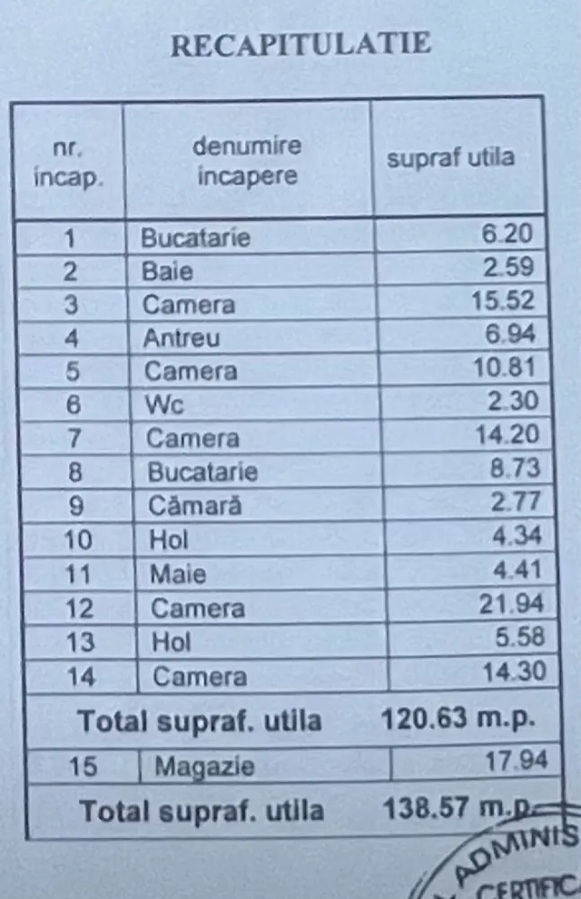 Sector 3 VITAN BOBOCICA Casa + curte - IN BUCURESTI SECTOR 3 

Total suprafata utila 120. 63 m.p

 Magazie 17,94 m.p

Total suprafata utila 138,57 m.p

Soldat Spiridon Matei / Bobocica / Vitan 
Sector 3 

Si poze in curand 
Pentru orice informatie, va stau la dispoziție apel sau whatsapp