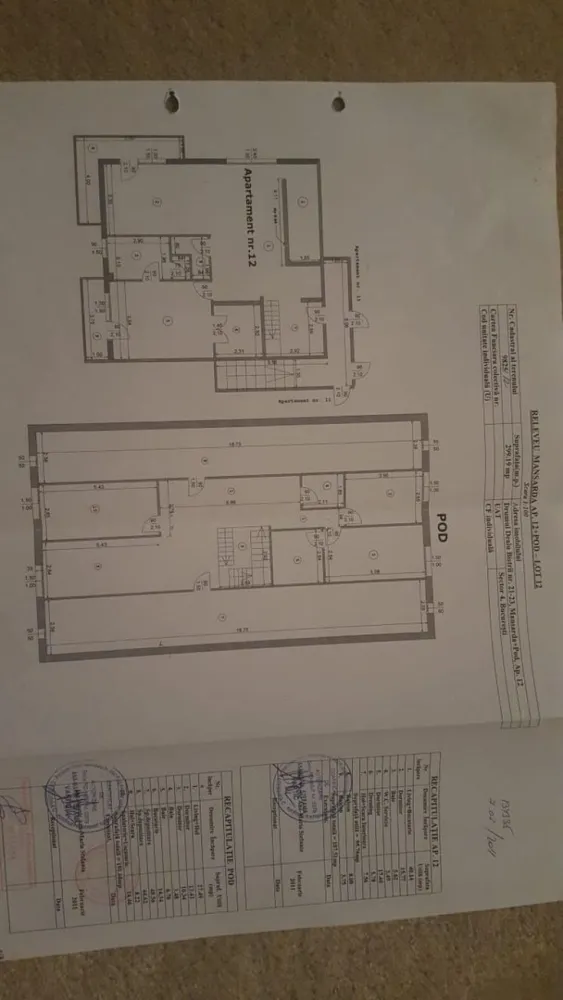 Vanzare duplex Aparatorii patriei