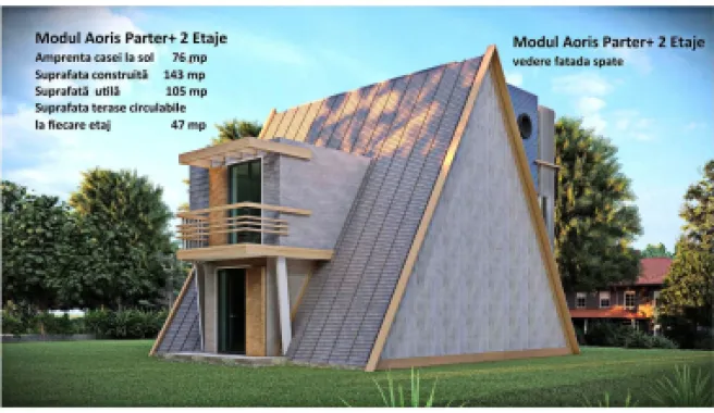 CASA MODULARA AORIS