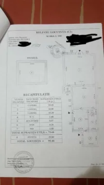 Vand casa cu teren sos.Viilor,parc Carol,Filaret