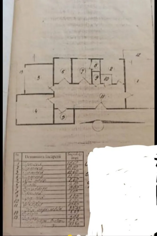 Vânzare ap 4 camere - Vând apartament cu 4 camere in zona Crangasi zona Lacul Mori decomandat, confort I, din anul 1992, etajul 7 din 8. Blocul este anvelopat, apartamentul deține centrala termica.