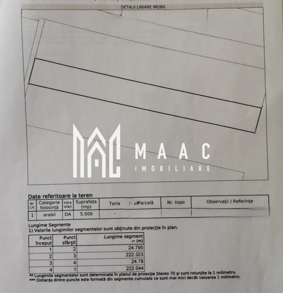 Parcelă teren I Intravilan I 5500mp I Calea Șurii Mici - MAAC Imobiliare vă propune pentru achiziție o parcelă de teren intravilan amplasată în zona Calea Șurii Mici, una dintre ariile cu cel mai mare potențial de dezvoltare urbanistică și investițională din Sibiu. Proprietatea reprezintă o oportunitate excelentă pentru investiție, fiind situată într-o zonă aflată în plină expansiune, prospectare și dezvoltare rezidențială.

Terenul este cuprins în PUZ și beneficiază de certificat de urbanism întocmit, oferind un avantaj important pentru viitorii investitori sau dezvoltatori interesați de valorificarea rapidă a proprietății. Actele sunt la zi, iar terenul este înscris în eTerra, aspecte care contribuie la siguranța și transparența procesului de achiziție.

Zona Calea Șurii Mici este apreciată pentru accesibilitate, dezvoltarea accelerată a infrastructurii și interesul crescut pentru proiecte rezidențiale și investiționale, ceea ce transformă această proprietate într-o alegere inspirată pentru dezvoltări viitoare sau investiții pe termen lung.

Există posibilitatea cumulării mai multor parcele, oferind flexibilitate și oportunități suplimentare pentru dezvoltarea unui proiect amplu, adaptat nevoilor și planurilor dumneavoastră investiționale.

Pentru mai multe detalii, documentație și posibilități de dezvoltare, vă rugăm să ne contactați precizând telefonic că ați văzut anunțul cu CP2376245.