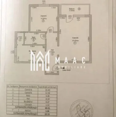 Logo MAAC IMOBILIARE logo