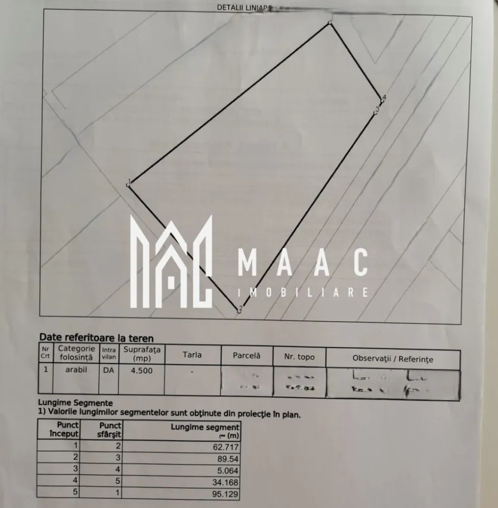 Teren 4500m2 I Intravilan I PUG I Strand - MAAC Imobiliare vă propune spre vânzare un teren intravilan situat în zona Câmpșor, cartierul Ștrand din Sibiu, poziționat strategic vis-a-vis de blocurile ANL din cartierul Ștrand II, într-o zonă aflată în continuă dezvoltare urbanistică și rezidențială. Proprietatea reprezintă o oportunitate excelentă pentru investiție, având un potențial ridicat de dezvoltare datorită amplasării și parametrilor urbanistici avantajoși.

Terenul are o suprafață generoasă de 4500 mp și beneficiază de Certificat de Urbanism cu regim de înălțime P+3+M, oferind multiple posibilități pentru dezvoltarea unui proiect rezidențial sau mixt, într-una dintre cele mai apreciate zone ale orașului. Proprietatea este înscrisă în Eterra, aspect care oferă siguranță și transparență în procesul de achiziție.

Zona Ștrand este recunoscută pentru accesul facil către punctele de interes din Sibiu, infrastructura bine dezvoltată și cererea constantă pentru proprietăți rezidențiale, ceea ce face ca acest teren să fie ideal atât pentru dezvoltatori, cât și pentru investitori care urmăresc o proprietate cu randament bun și perspectivă de valorificare pe termen lung.

Echipa MAAC Imobiliare vă stă la dispoziție pentru a vă oferi toate informațiile necesare și suport complet în vederea realizării acestei achiziții.

Pentru mai multe detalii sau pentru programarea unei vizionări, vă rugăm să precizați telefonic că ați văzut anunțul cu CP2327304.