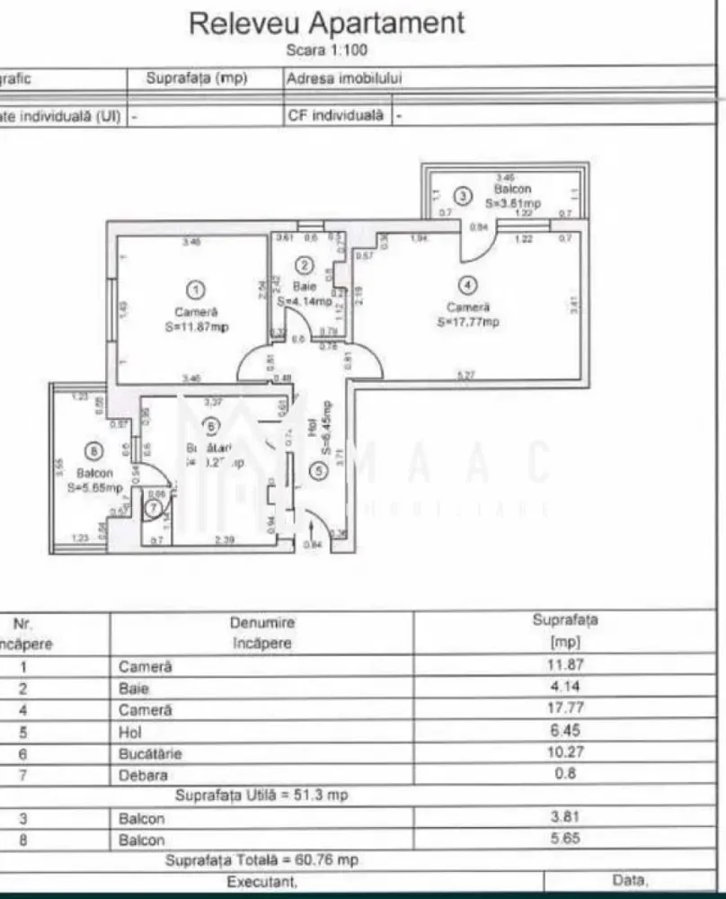 Apartament 3 camere | 2 Balcoane | 51 MPU | Cisnadie