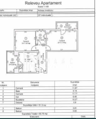 Apartament 3 camere | 2 Balcoane | 51 MPU | Cisnadie