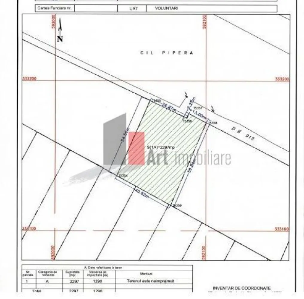 Teren Intravilan Matei Milo - Teren Intravilan construibil de vanzare in Voluntari - Pipera, la numai 198 e/mp reper Padurea Andronache, avand o suprafata de 2297 mp si deschiderea de 40 ml la 1 strada. Caracteristici teren POT 50% % , CUT 2.2 , Regim de inaltime p+4e +m, amprenta maxima   1146 mp.Terenul este taluzat indreptat adus la cota si gata de construit Pretul este negociabil .