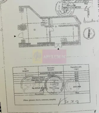 Vanzare spatiu comercial in zona Decebal