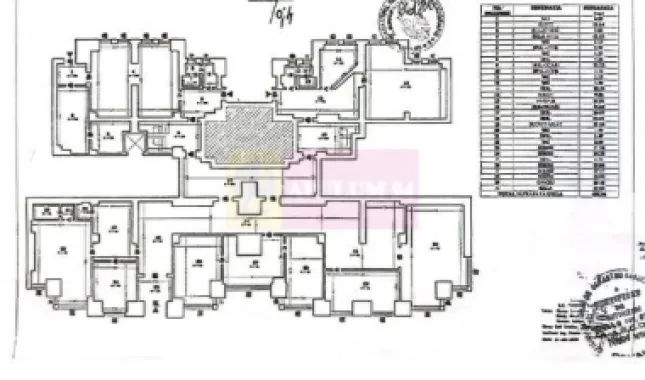 Inchiriere spatiu comercial in zona bd Unirii