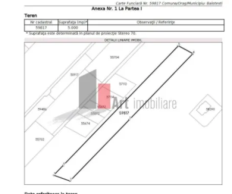 SUPER PRET - 5000 mp la 24 euro mp-Balotesti - urbanism P+2