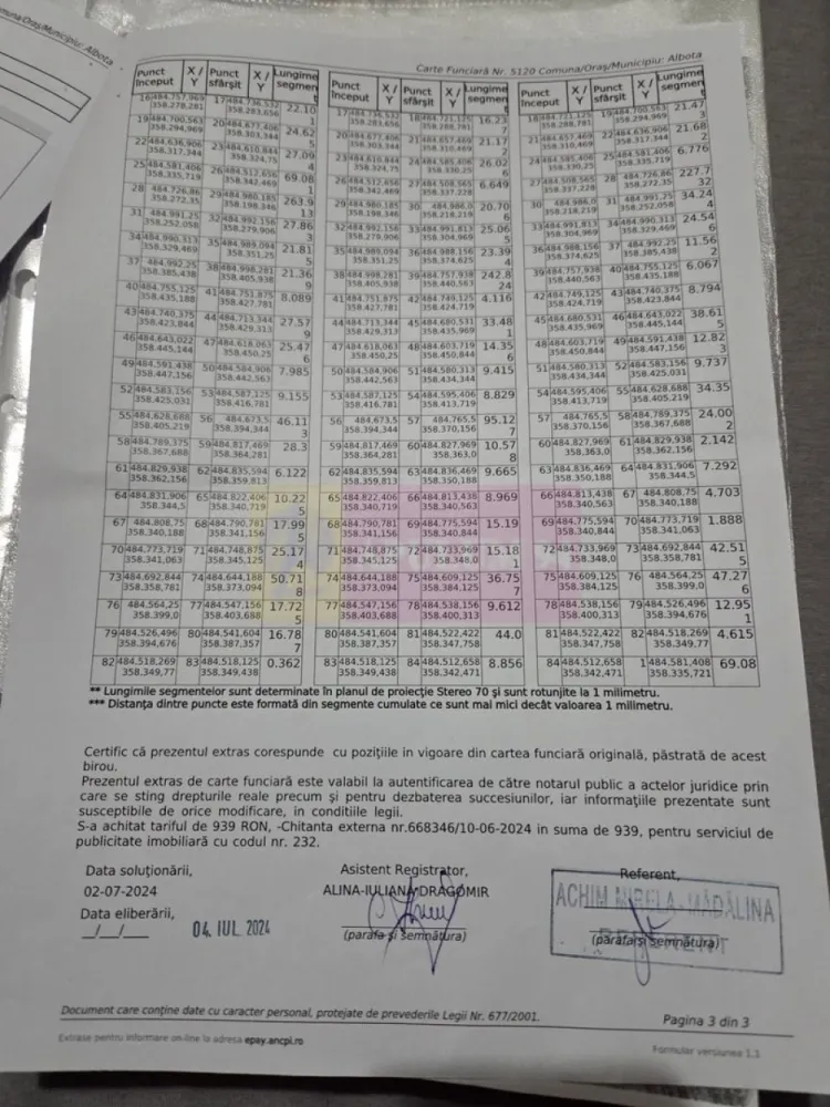 9,4 ha teren lângă DEx12 Pitești | 2,85 €/mp | loturi sau pachet - Teren agricol situat în Albota, in apropiere de Drumul Expres Craiova–Pitești (DEx12).
Proprietatea este formată din două terenuri extravilane cu cărți funciare separate. Se pot cumpăra individual sau împreună.
Suprafață totală disponibilă
94.227 mp (aprox. 9,4 ha)

Structura proprietății :

Teren 1
62.596 mp
Preț: 2,95 €/mp
Preț total: 184.650 €

Teren 2
31.631 mp
Preț: 3,10 €/mp
Preț total: 98.056 €

Achiziție pachet integral
94.227 mp
Preț: 2,85 €/mp
Preț total: 268.500 €

Date tehnice :

- teren extravilan
- categorie folosință: arabil
- acces din drum de exploatare
- cărți funciare individuale
- fără sarcini în cartea funciară

Localizare :

Proprietatea se află în zona agricolă a comunei Albota, cu acces rapid către Pitești și în imediata apropiere a Drumul Expres Craiova–Pitești (DEx12).
Ruta fizică de la DEx12 la terenuri e următoarea:DEx12 → Nod rutier Albota/Podu Broșteni → DN65 sau DN65A (drumuri naționale, acces garantat) → drum comunal sau DJ 703A prin zona Cerbu → drum de exploatare (De) pe latura estică → terenuri CF 5120 + CF 13199
Terenul beneficiază de acces garantat printr-un drum de exploatare agricolă aflat în proprietatea statului, marcat ca atare în planul cadastral. Racordarea la Drumul Expres Craiova–Pitești (DEx12), în imediata vecinătate, este posibilă prin procedura legală CNAIR, la inițiativa cumpărătorului, în funcție de destinația aleasă.

Loturile de teren se pot vinde individual sau împreună.
Documentația cadastrală completă este disponibilă pentru verificare.