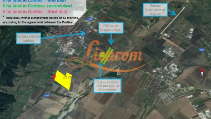 Codlea teren constructii industriale sau logistice 8 ha pana la 24 Ha