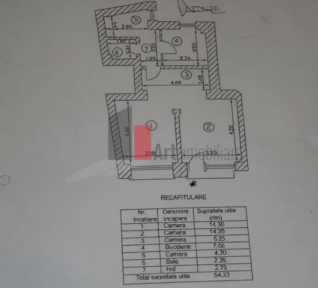 Spatiu Comercial de inchiriat in zona Cismigiu