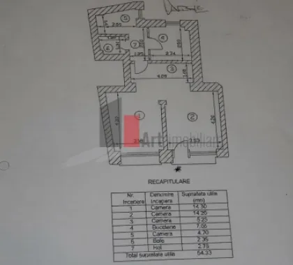 Spatiu Comercial de inchiriat in zona Cismigiu