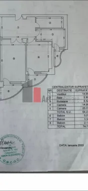 Apartament cu doua camere de vanzare-Unirii-Alba Iulia