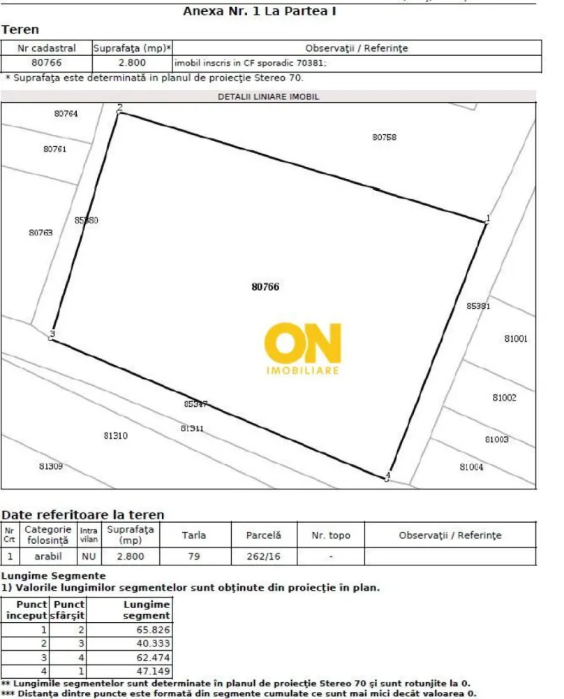Teren 2800 mp, sat Galtiu, comuna Santimbru - AON Imobiliare va prezinta o parcela de teren cu suprafata de 2800 mp, cu deschidere de 47 metri, situata in sat Galtiu, comuna Santimbru, la iesirea spre sat Coslariu. In vecinatate sunt construite case locuite, iar distanta pana la drum asfaltat este de 220 metri. Terenul poate fi folosit pentru depozitare utilaje, materiale sau masini iar pretul este de 450 euro/luna. ID intern: CP1537365