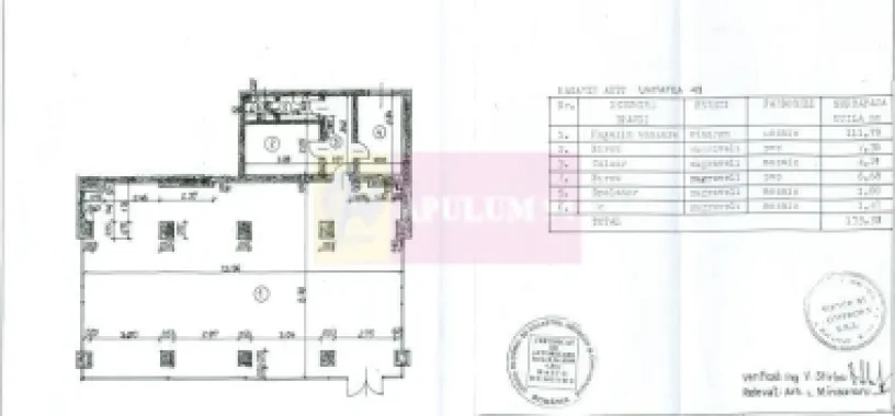 Spatiu comercial la vanzare pe Titulescu