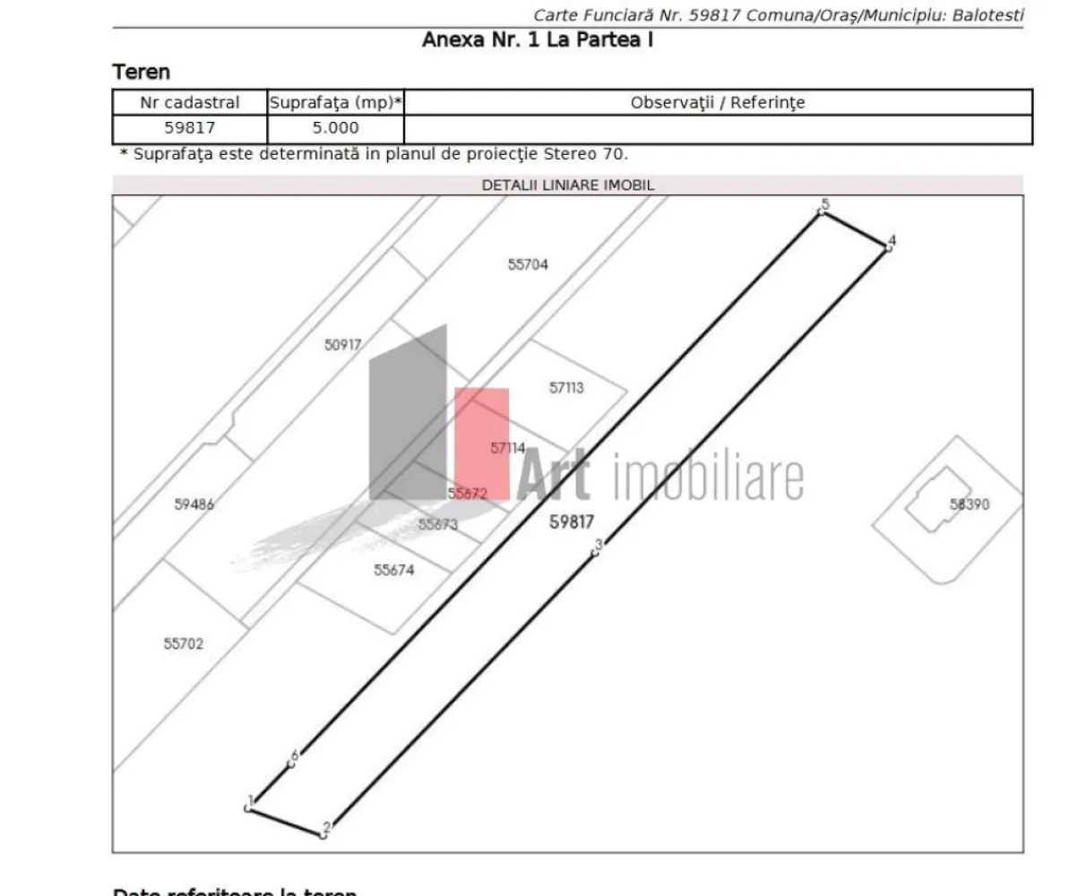 5000 mp la 25 euro mp-Balotesti Dumbraveni Str. Erou Voicu Nicolae - Va prezentam un teren intravilan de 5000 mp in sat Dumbraveni, comuna Balotesti. - CEL MAI MIC PRET PE MP !!!
Se afla la nici 4 km atat de Therme cat si de Edenland.

Terenul este perfect pentru cei ce doresc sa construiasca case individuale sau duplexuri, zona fiind una ce s-a dezvolat foarte mult in ultimii ani.
Are deschidere de 22 mp la Str. Erou Voicu Nicolae.

Pentru detalii va stam la dispozitie.