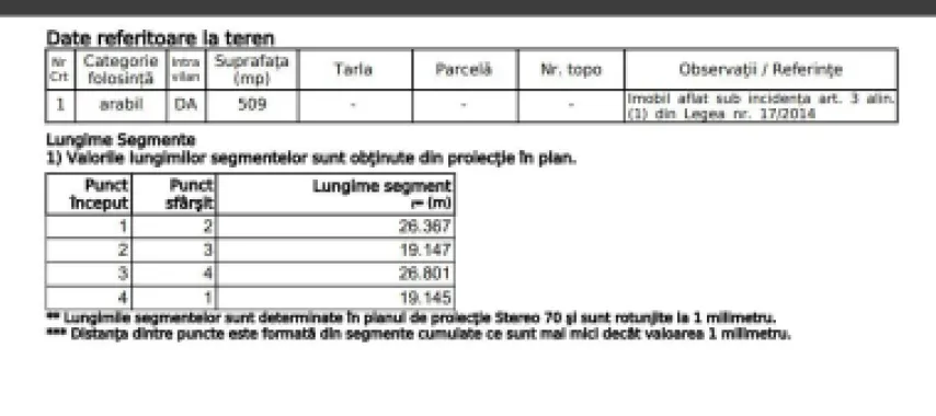 Nazna - Izvorului - 509 mp intravilan - deschidere 19m