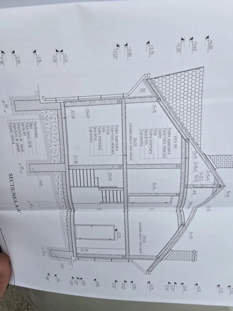 Teren Intravilan,5.000mp cu utilităti si proiect casă 12e mp
