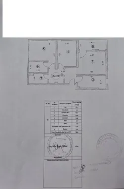 Logo Imobiliare Militari logo