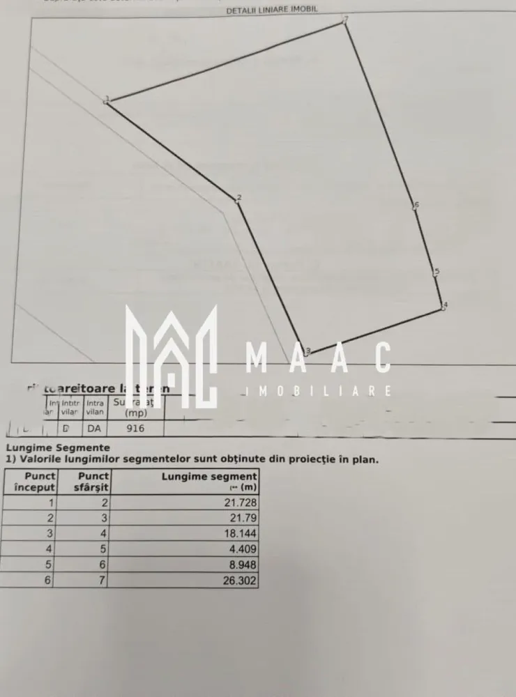 Teren intravilan 916 mp | Cisnădioara | P+1 | Zonă premium - MAAC IMOBILIARE propune spre vânzare un teren intravilan, situat în Cisnădioara, una dintre cele mai apreciate zone rezidențiale din apropierea Sibiului.

Proprietatea reprezintă o oportunitate excelentă atât pentru construirea unei locuințe individuale, cât și pentru investiție, fiind amplasată într-o zonă liniștită, cu acces facil și un cadru natural deosebit.

Caracteristici:

• Suprafață teren: 916 mp măsurați (905mp in acte)
• Regim de înălțime permis: P+1
• Deschidere-42 ml
• Teren intravilan
• Utilități în apropiere
• Acces facil către drum principal
• Zonă în continuă dezvoltare

Pentru informații suplimentare sau stabilirea unei vizionări, vă stăm la dispoziție.

Pentru mai multe detalii precizati telefonic ca ati vazut anuntul cu ID:CP3175037