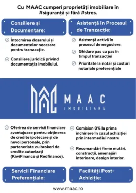 Proprietate intr-o locatie de vis | Tocile | Teren 790 mp