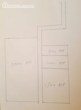 Teren intravilan 5.700 mp in Corunca,zona castelului,34 eu/mp