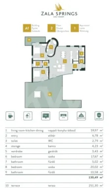 ZALA SPRINGS GOLF RESORT – Un univers dedicat rafinamentului și investiției