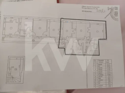Apartament 3 camere de închiriat – liniște, accesibilitate și viață urbană