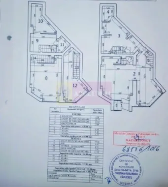 Inchiriere spatiu comercial inzona Decebal