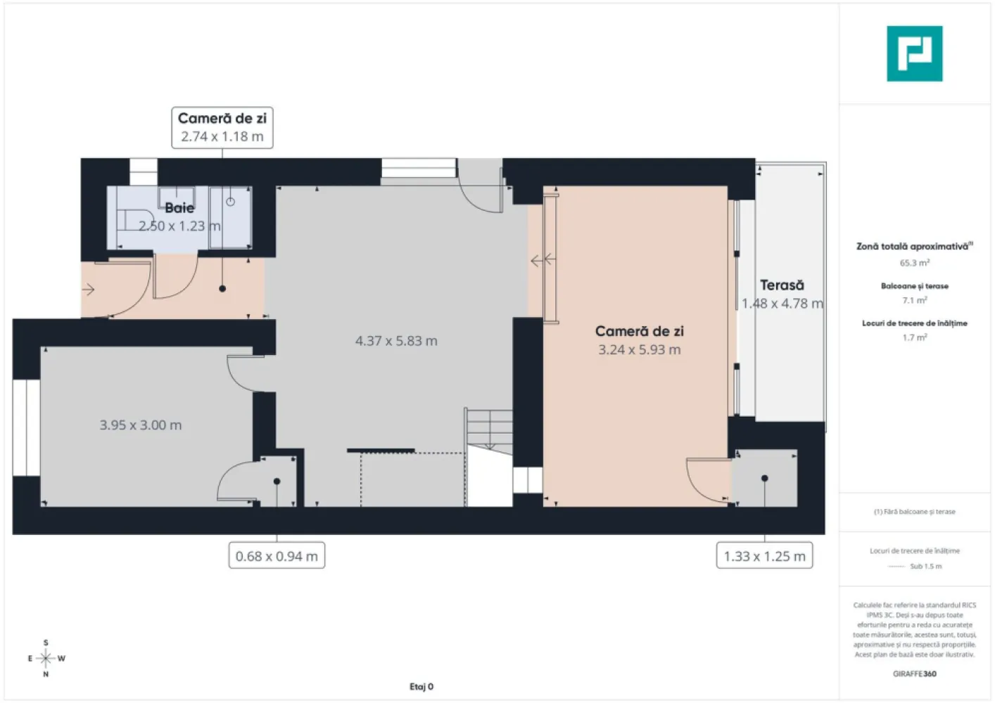 Duplex premium – Braytim