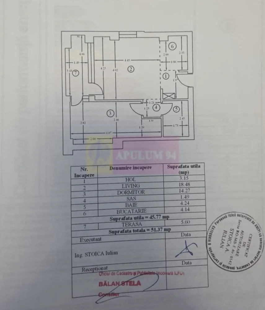 Apartament 2 camere in Pipera langa Scoala Americana bloc nou - Va oferim spre vanzare un apartament de 2 camere in Pipera intr-un bloc nou 2012, la etajul 6/9, cu bucatarie open in living, mobilat si utilat recent. Nu a fost locuit niciodata, are totul nou in el. Actele pregatite pentru vanzare. 
Pentru detalii si vizionari contactati agentul Dona Camelia la 0733683461.