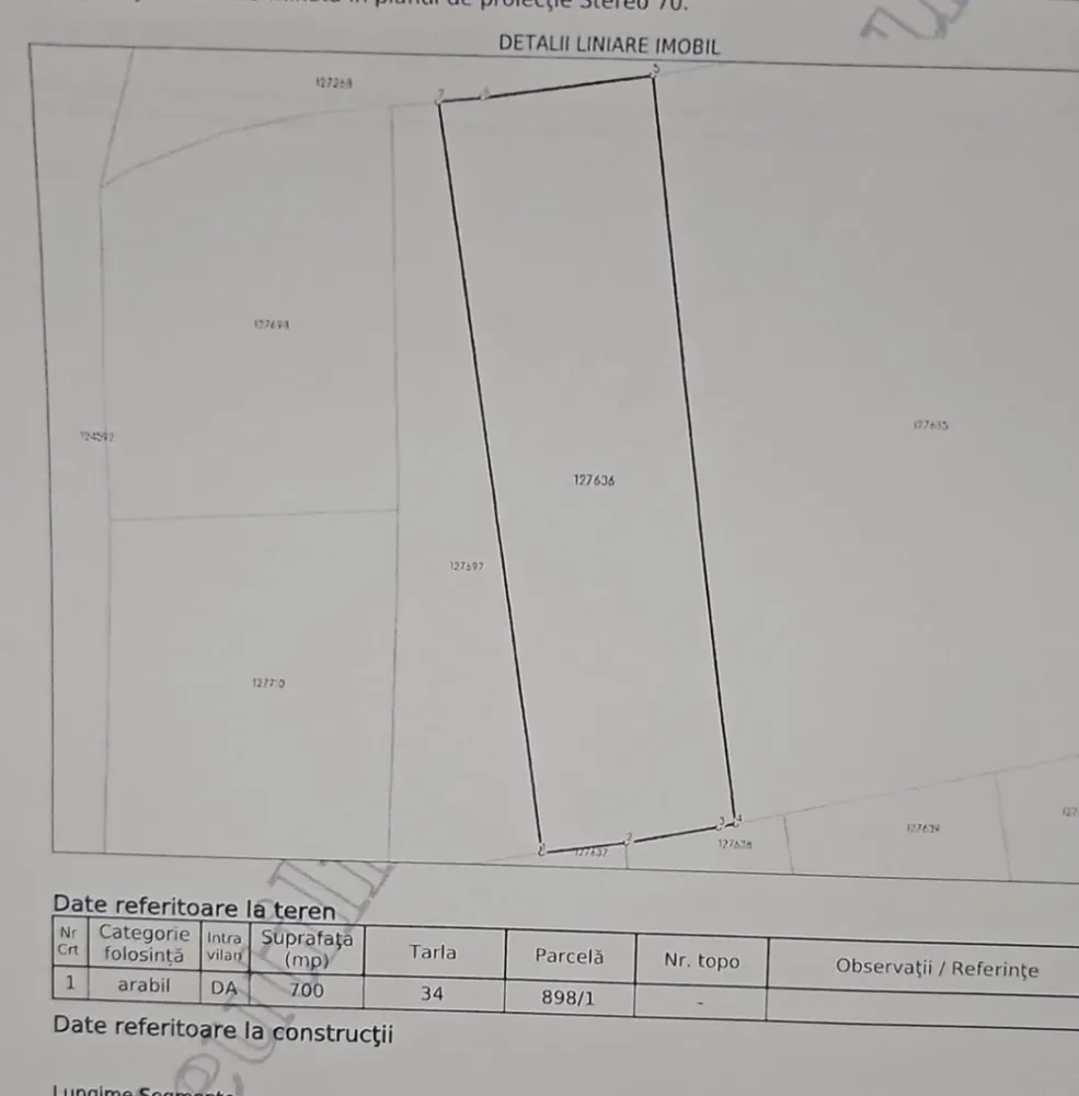 Exclusivitate MAG Invest – Teren 2300 mp Vanatori, ideal investitie