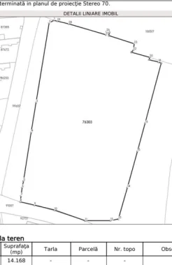 Teren intravilan 14.168 mp – pozitie excelenta la intrarea in Braila