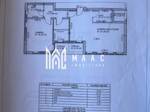 Spatiu comercial | Parter | Balcon | 3 locuri de parcare