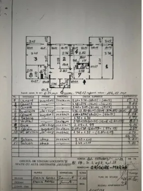 Apartament 3 camere de vânzare Crângași 75 mp bloc 1982