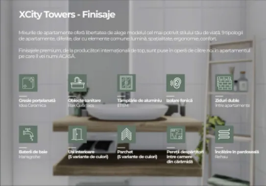 Apartament NOU, cu 3 camere în Timișoara, parcare subterană inclusă