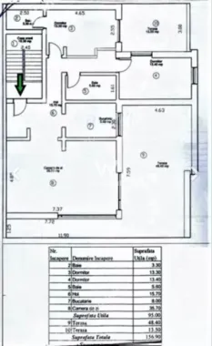Penthouse MODERN cu 2 terase in Selimbar-Sibiu
