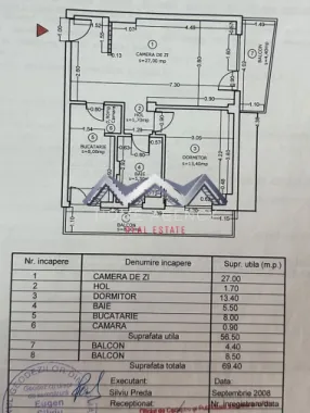 Apartament 2 camere