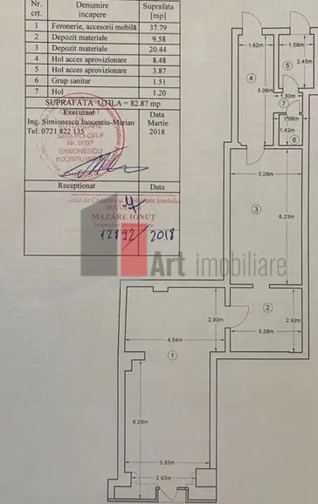 Spatiu comercial de inchiriat in zona Pantelimon
