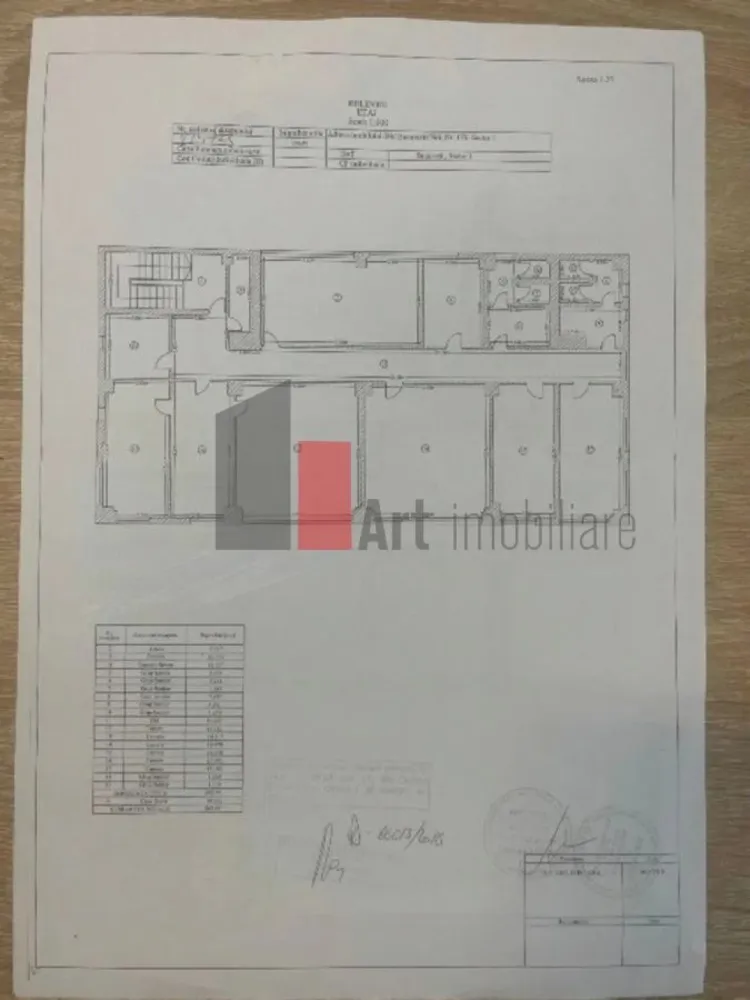 Comision 0% Spatiu comercial de inchiriat in Bucurestii Noi - Oportunitate Rara