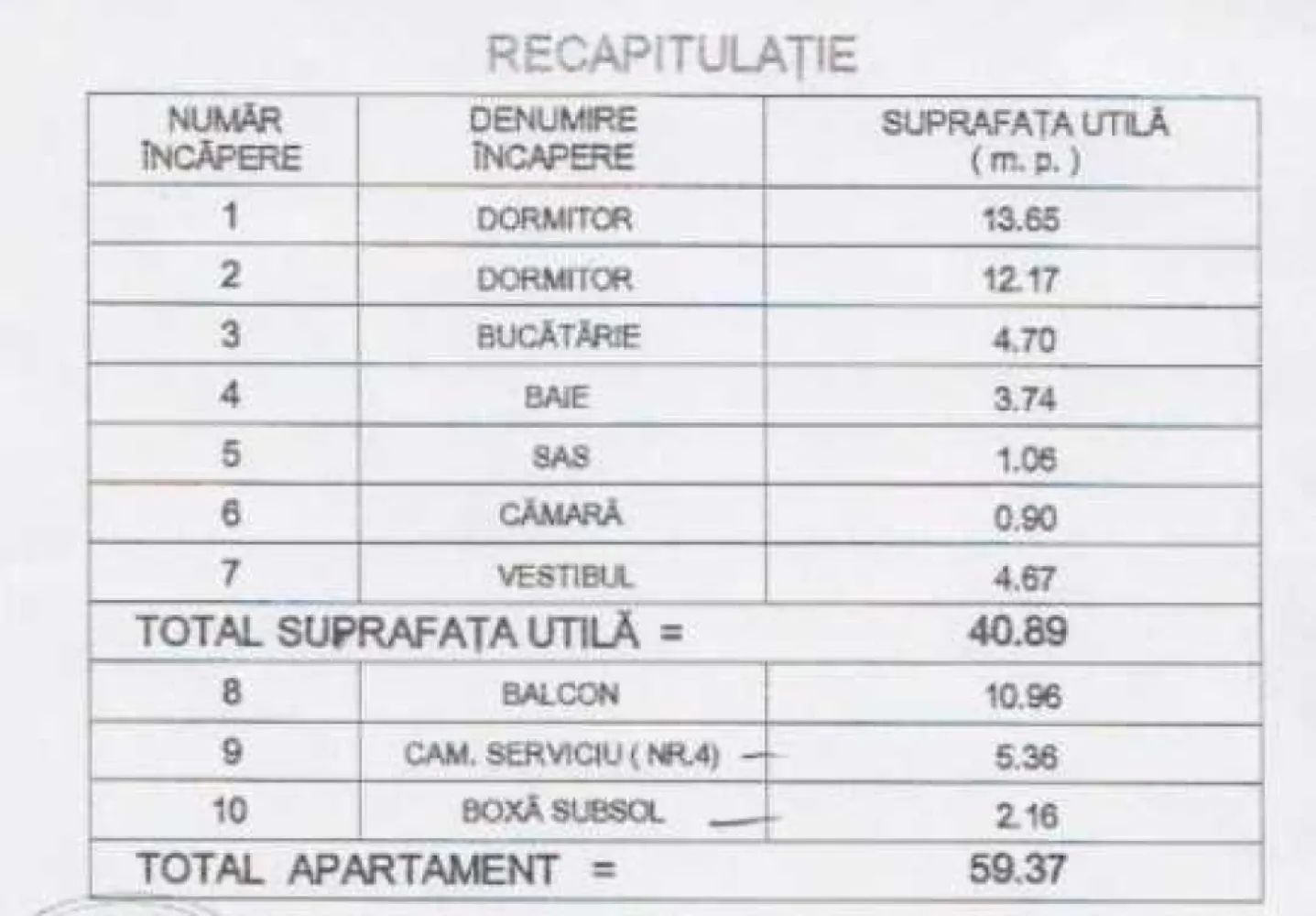 BRASADAS închiriază ap 2 cam etaj 6/7 - Kogalniceanu. - Agenția imobiliara BRASADAS închiriază apartament cu 2 camere semidecomandat cu centrala termica, aer conditionat, terasa 11m, etaj 6/7.
www.brasadas.com.