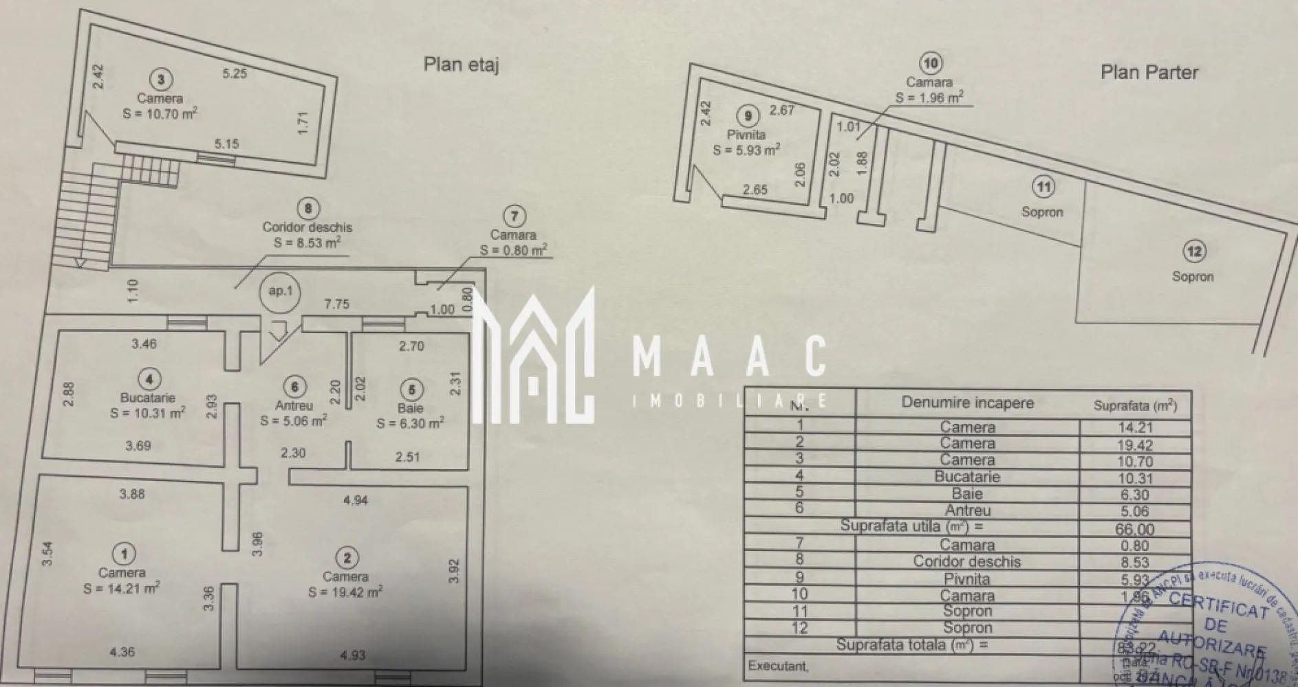 Apartament 3 camere curte privata zona Centrala - MAAC Imobiliare vă propune spre vânzare un apartament generos, situat într-o zonă ultracentrală din Sibiu, la doar câteva minute de mers pe jos până în Piața Mare, una dintre cele mai căutate locații din oraș, ideală atât pentru locuire, cât și pentru investiție.

Apartamentul este amplasat la etajul 1 și se vinde complet mobilat, fiind pregătit pentru utilizare imediată. Datorită compartimentării versatile, proprietatea este potrivită inclusiv pentru închirieri în regim hotelier, oferind un spațiu separat cu baie proprie, ideal pentru oaspeți, birou sau cameră de copii. Suprafața utilă de 66 mp este eficient distribuită, oferind confort și funcționalitate într-o zonă premium a orașului.

Compartimentarea este practică și bine organizată, incluzând spații luminoase și acces facil între încăperi, iar elementele precum terasa și pivnița adaugă un plus de valoare proprietății.

-dormitor
-baie cu geam
-living
-hol de intrare
-bucătărie
-cameră separată cu baie proprie
-anexă
-terasă
-pivniță

Pentru mai multe detalii vă rugăm să menționați CP3006258 la telefon.
