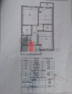 Vânzare casă Allegria Residence