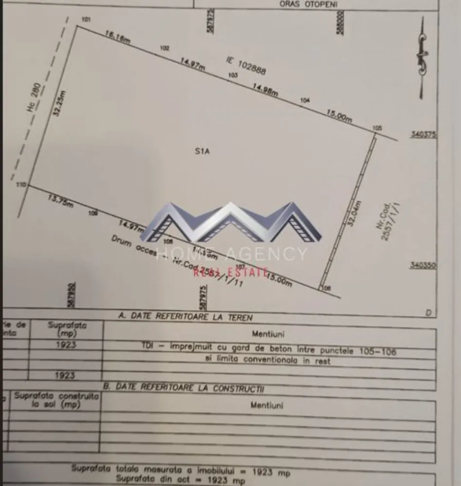 Vânzare teren intravilan - Teren intravilan de vânzare – Strada Putna, Otopeni

O oportunitate rară într-una dintre cele mai căutate zone din Otopeni, ideală pentru dezvoltare rezidențială sau comercială!

-Suprafață: 2150mp (1950mp fara drum de servitute) parcelat 
- Deschidere: 58.57m 
- Regim: Intravilan construibil
-Certificat de Urbanism 
- Utilități: Apă, gaz, curent electric disponibile în zonă
- Acces rapid la DN1 și Aeroportul Internațional Henri Coandă

Avantaje:
- Zonă în plină dezvoltare, cu potențial ridicat pentru investiții
- Ideal pentru complex rezidențial
- Aproape de centre comerciale, școli, parcuri și mijloace de transport
- Cartier liniștit, cu vecinătate selectă