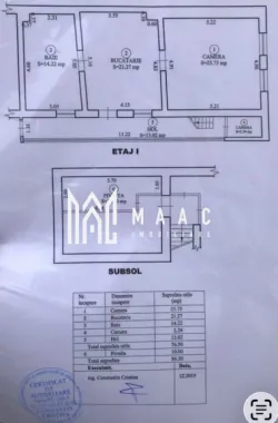 Logo MAAC IMOBILIARE logo